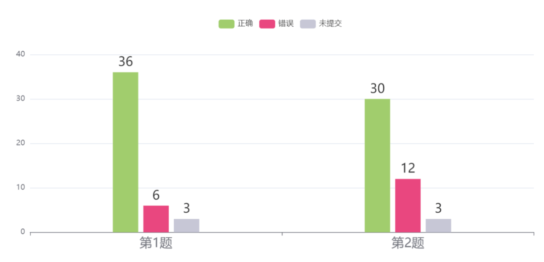 2024年12月 第437页