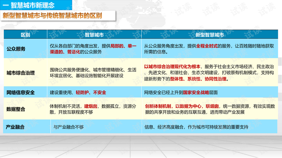 新澳门天天开奖资料大全最新54期，效率解答解释落实_GM版65.52.54