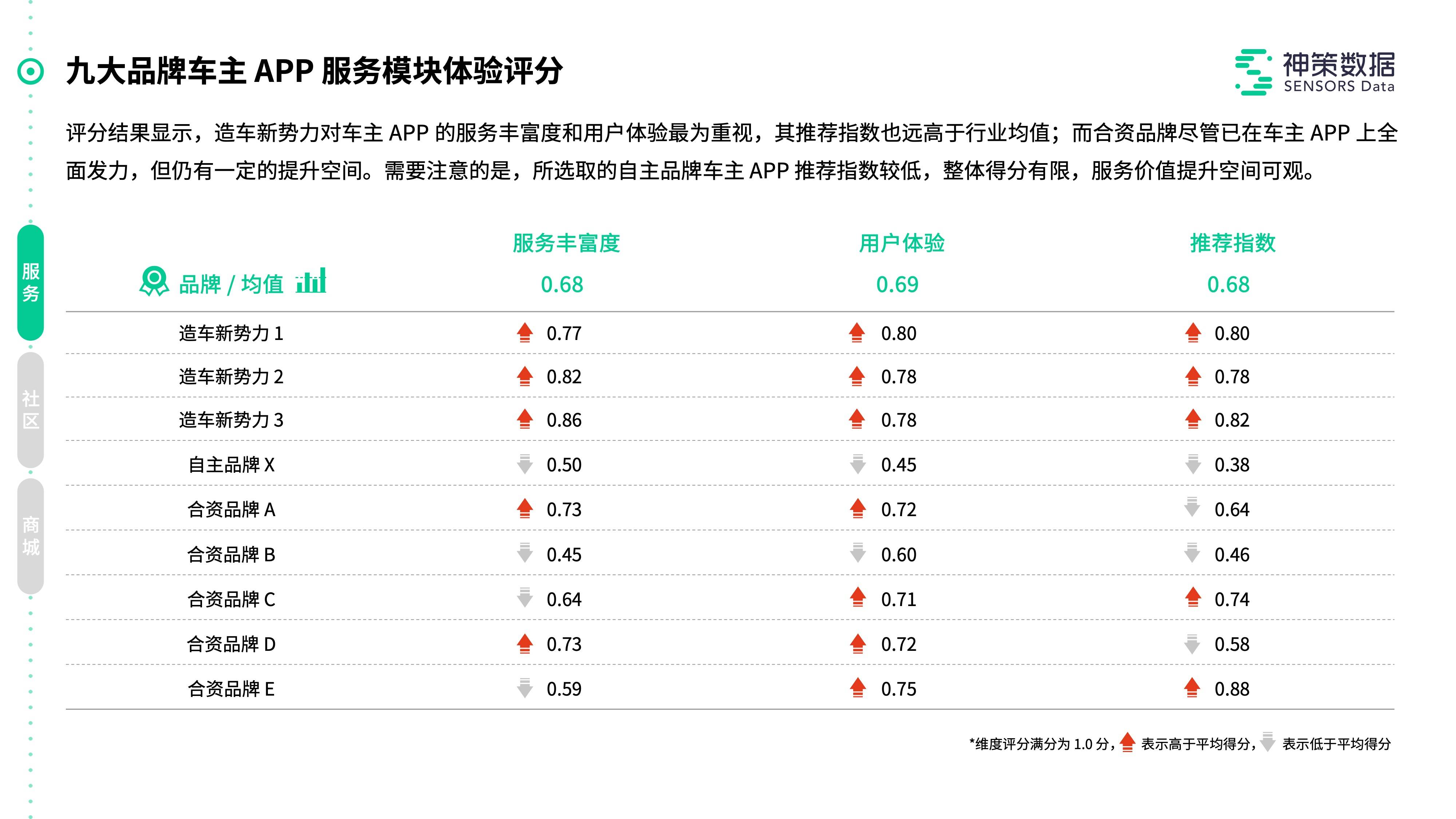 新奥天天免费资料单双，持续解答解释落实_ZOL61.58.16