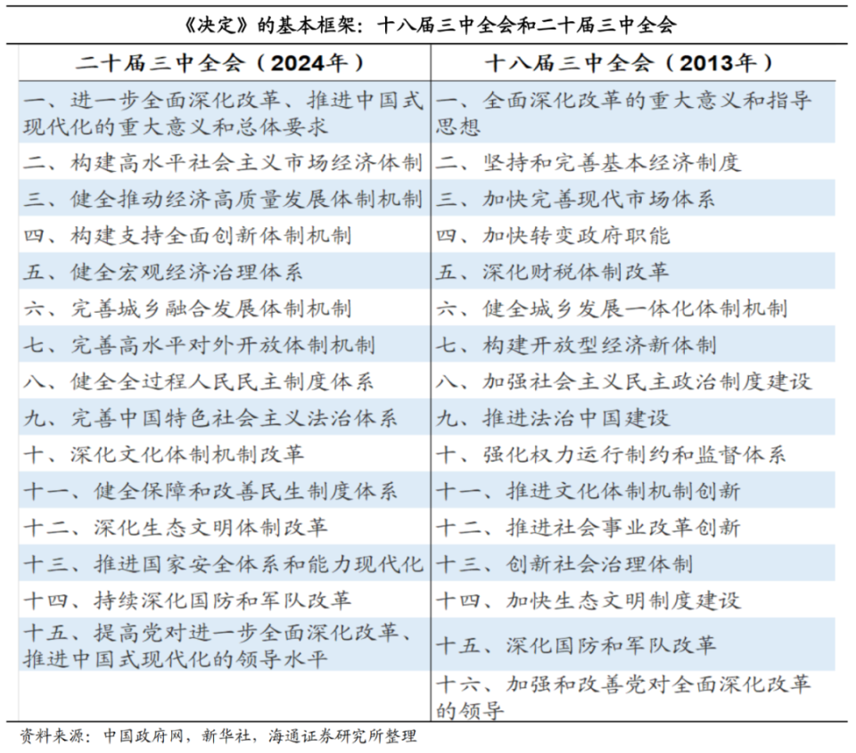 2024新澳门资料大全，构建解答解释落实_V54.79.47