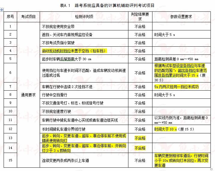 2024新澳门的资料大全，来福解答解释落实_HD13.98.43