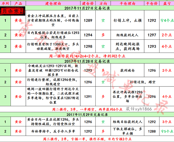 一码一肖开奖结果，真实解答解释落实_iShop30.90.29