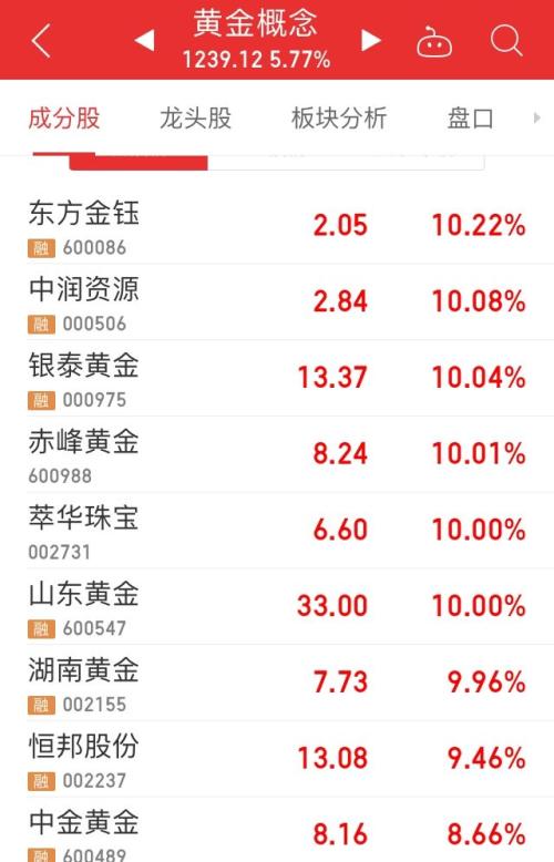 2024新奥历史开奖记录82期，现状解答解释落实_WP47.92.92