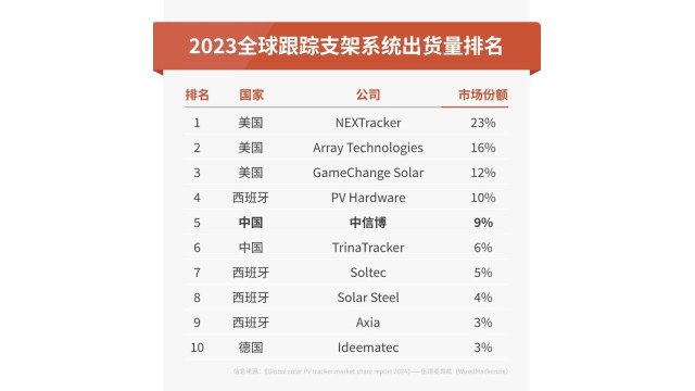 2024澳门免费精准资料，系统解答解释落实_HD32.92.37