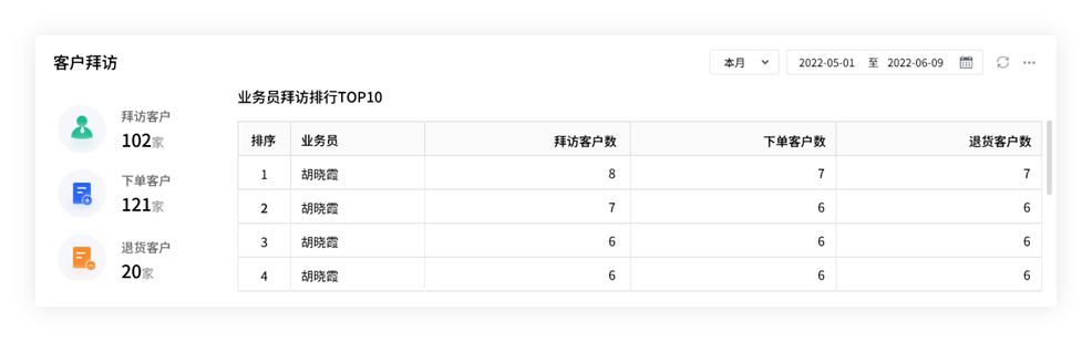 2024澳门特马今晚开奖记录，未来解答解释落实_战略版90.43.68