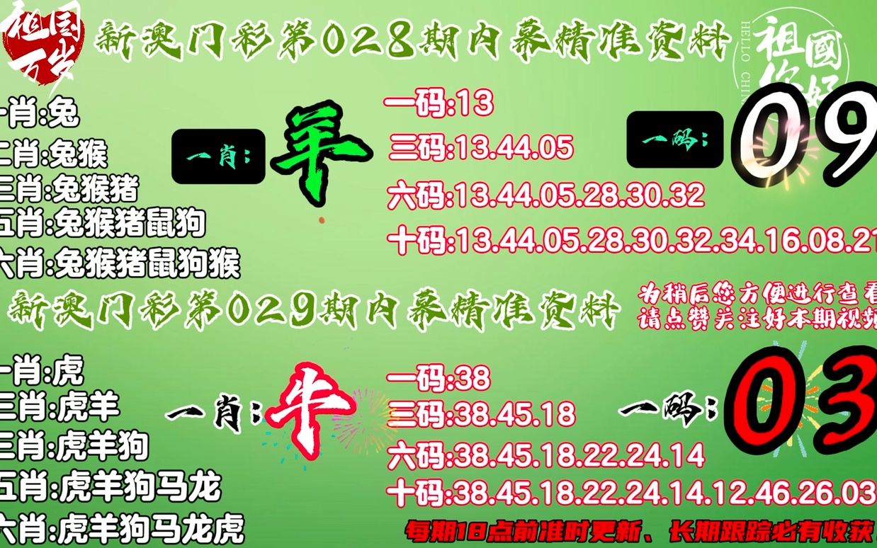 澳码精准100一肖一码最准肖，重要解答解释落实_V29.36.99