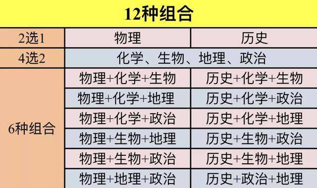 澳门开彩开奖结果历史，统计解答解释落实_GM版59.62.59