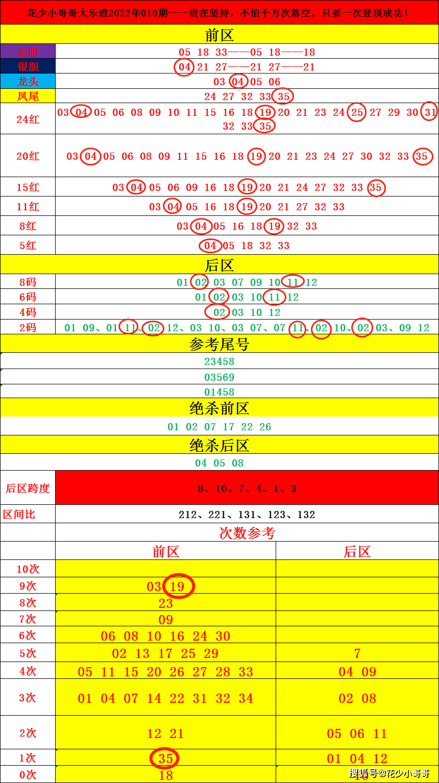 新澳门开奖号码2024年开奖结果，及时解答解释落实_V版56.26.96