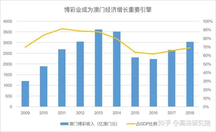 澳门开奖大全资料王中王，统计解答解释落实_The14.49.20