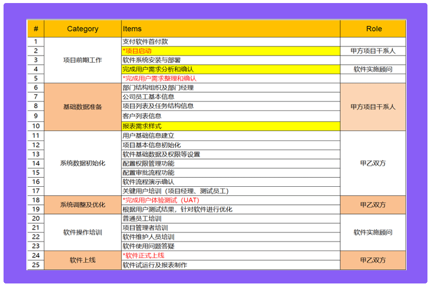 2024新奥门开奖结果，系统解答解释落实_3DM56.35.35