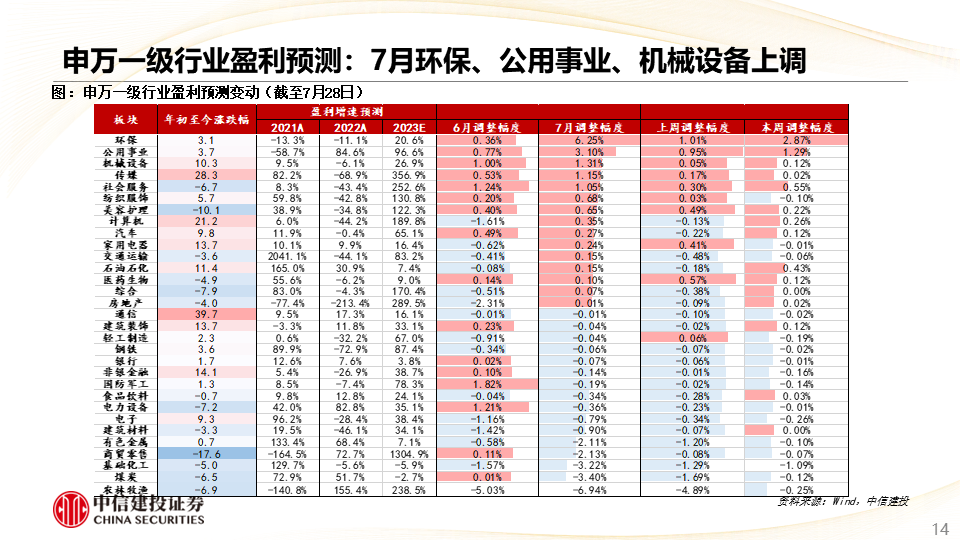 admin 第412页