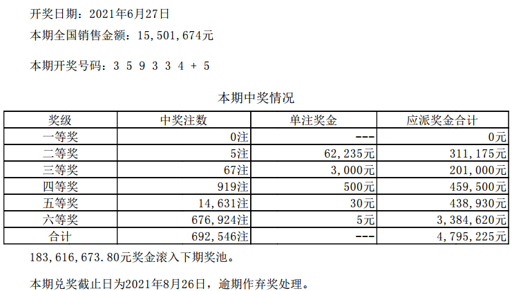 澳门六开彩结果2024开奖记录查询，数据解答解释落实_iShop37.51.88