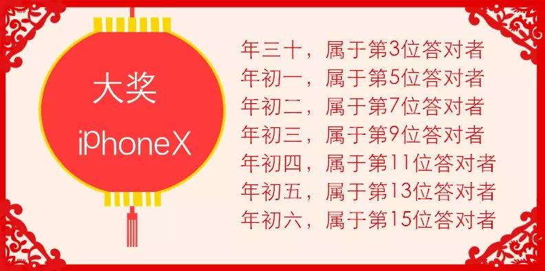 二四六天天免费资料结果，彻底解答解释落实_iPhone40.27.37