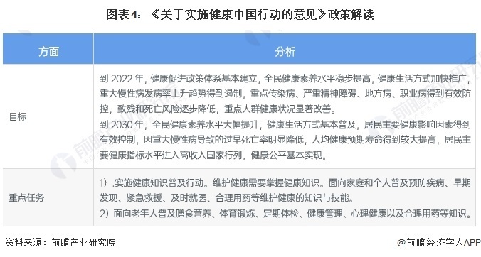 2024香港今期开奖号码是多少，健康解答解释落实_战略版84.36.69