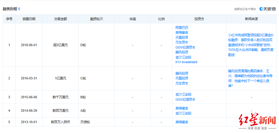 admin 第409页