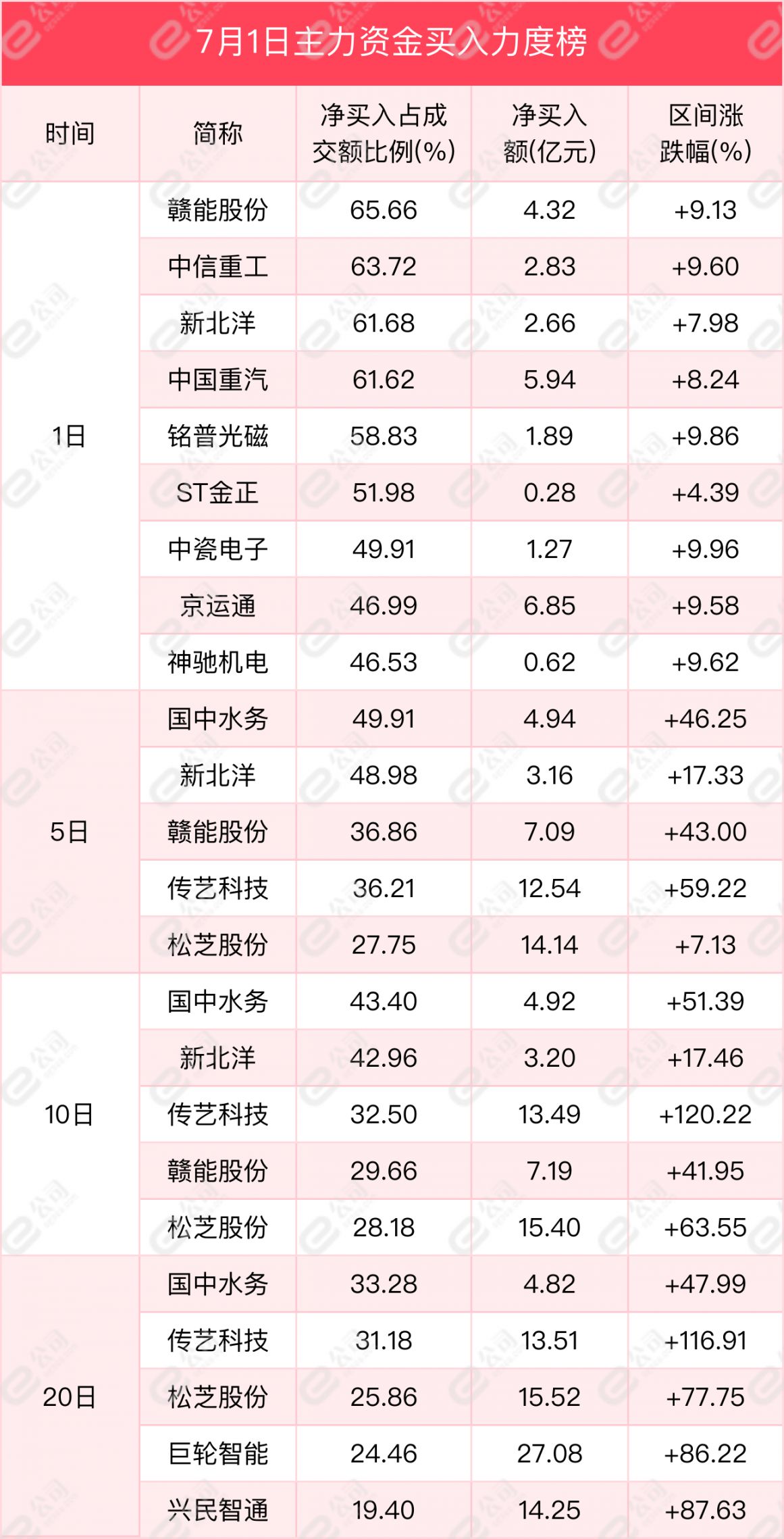 2024免费资料精准一码，资本解答解释落实_3D28.79.94