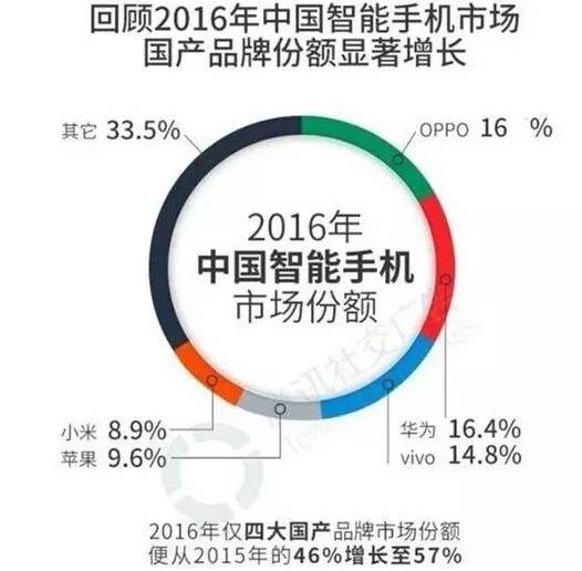 2024港澳彩竞争内部码料，权威解答解释落实_战略版68.42.45