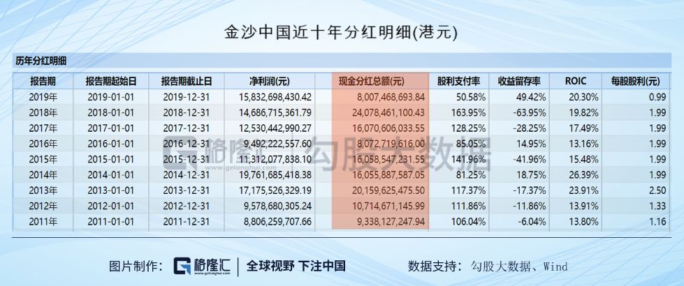 2024澳门天天彩期期精准，未来解答解释落实_iShop36.27.23