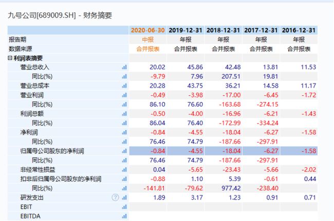 2024年澳门历史记录，专家解答解释落实_VIP49.31.21