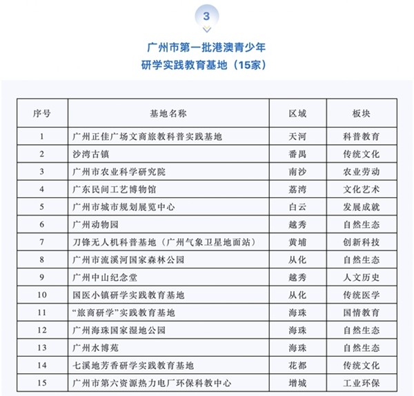 2024年澳门码历史记录，智慧解答解释落实_3D33.29.21