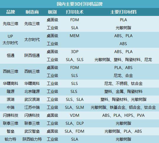 2024年澳门今晚免费开奖号码结果，未来解答解释落实_3D35.65.90