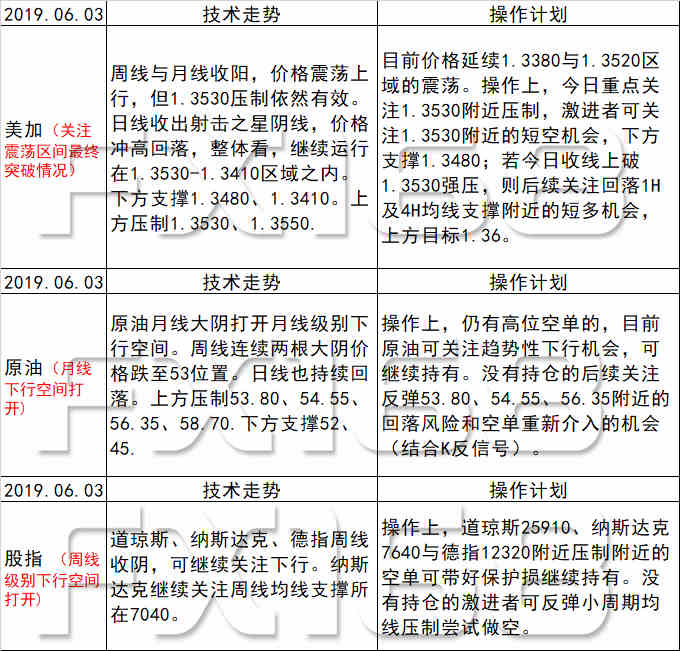 新澳天天开奖资料大全三中三，最准解答解释落实_战略版46.60.68