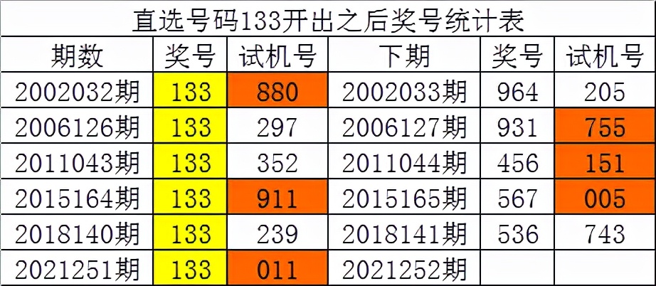 2024年白小姐四肖四码，高效解答解释落实_战略版64.73.95