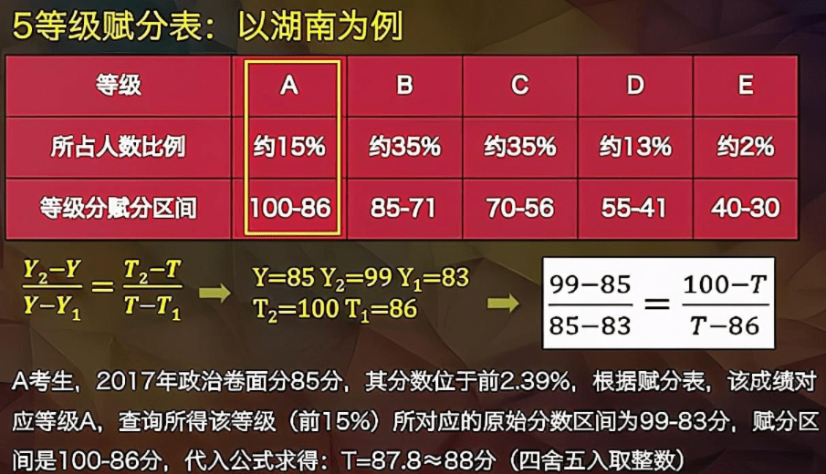 2024天天彩全年免费资料，彻底解答解释落实_VIP86.90.73