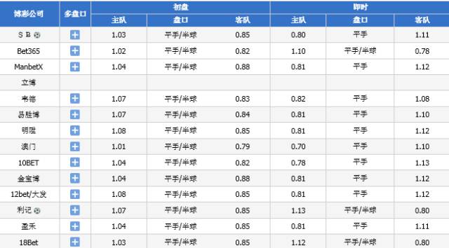 百科 第191页