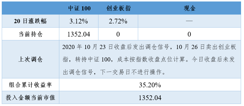 新澳门免费资大全查询，精准解答解释落实_战略版98.28.84