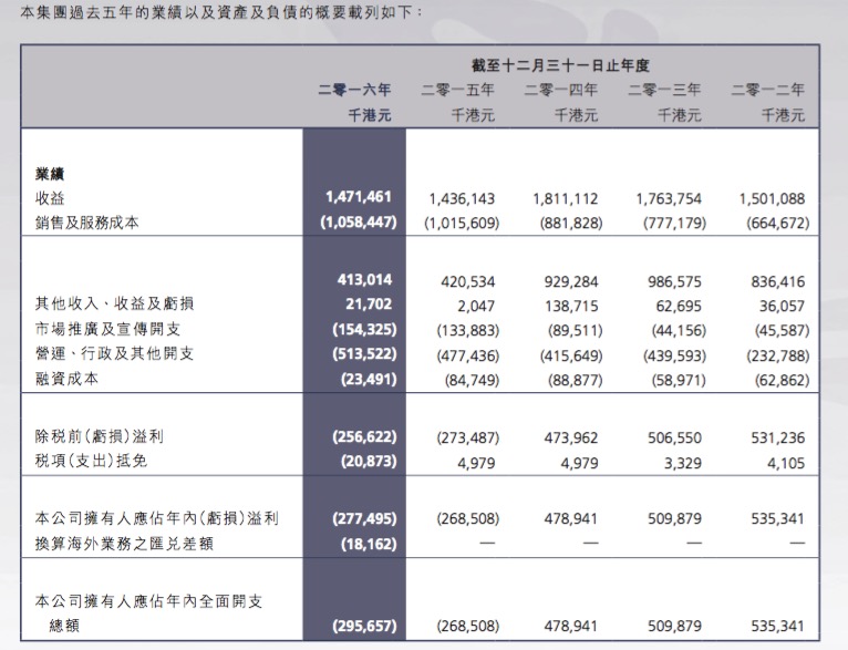 2024新澳门历史开奖记录查询结果，实践解答解释落实_3DM11.87.47