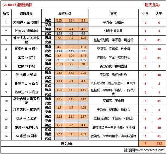 24年新澳彩资料免费长期公开，来福解答解释落实_HD13.98.43