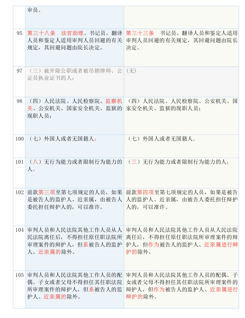 2024澳门资料大全正版，实践解答解释落实_WP41.98.38