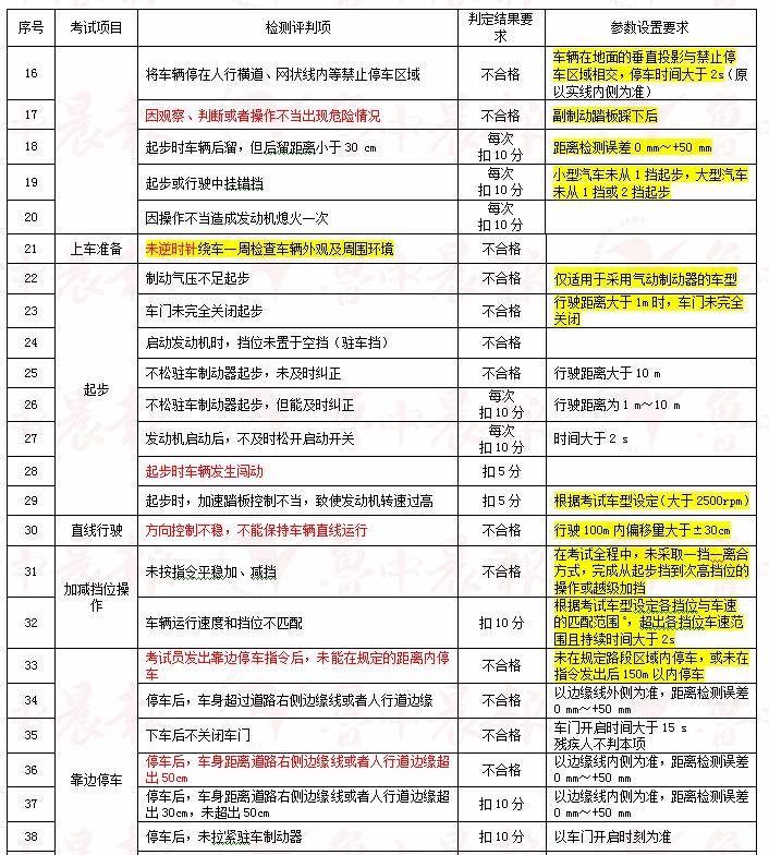 2024澳门精准正版资料，全面解答解释落实_V版75.75.47