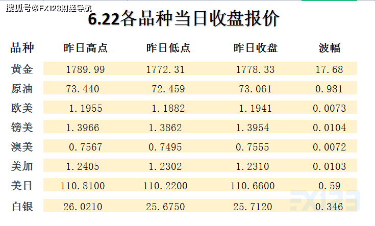 新澳天天开奖资料大全，最快解答解释落实_HD26.58.28