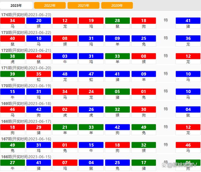 2024今晚澳门开奖号码，智慧解答解释落实_app80.74.26