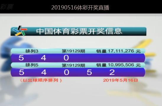 2024最新澳门今晚开奖结果，定量解答解释落实_3D22.58.51