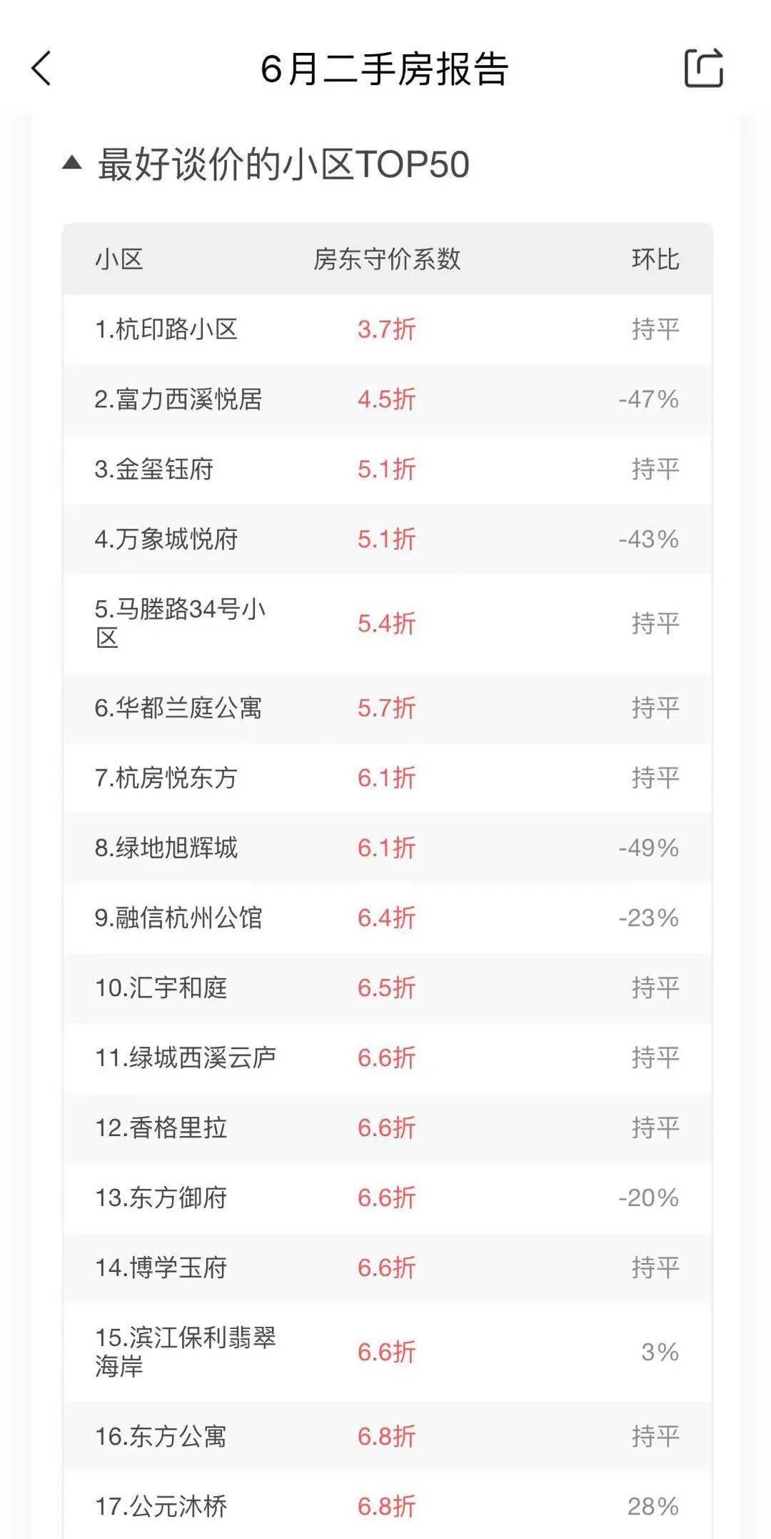 2024新澳最新开奖结果查询，最快解答解释落实_3D46.24.66