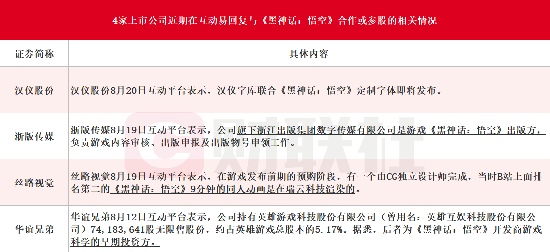 新澳2024大全正版免费资料，科学解答解释落实_3D50.38.50