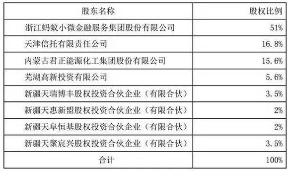 新澳门六开奖号码记录14期，快速解答解释落实_V版50.20.50