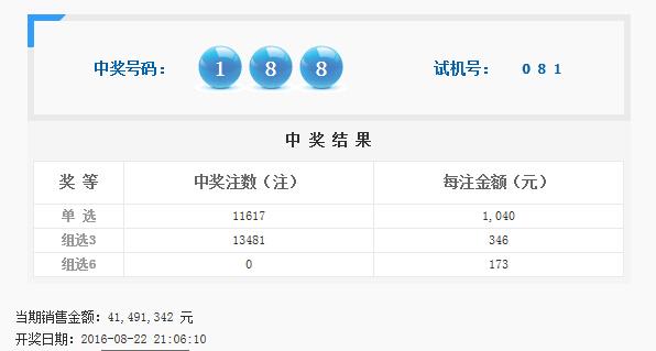 今晚奥门开奖号码结果，专业解答解释落实_ZOL18.90.58