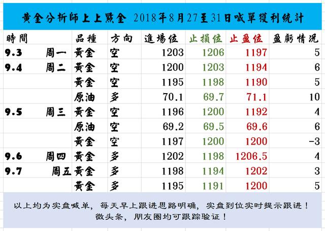 2024澳门今晚开奖号码，持续解答解释落实_战略版95.19.95