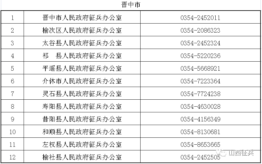 知识 第159页