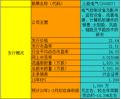 2024年奥门特马资料图59期，领域解答解释落实_iShop61.66.62