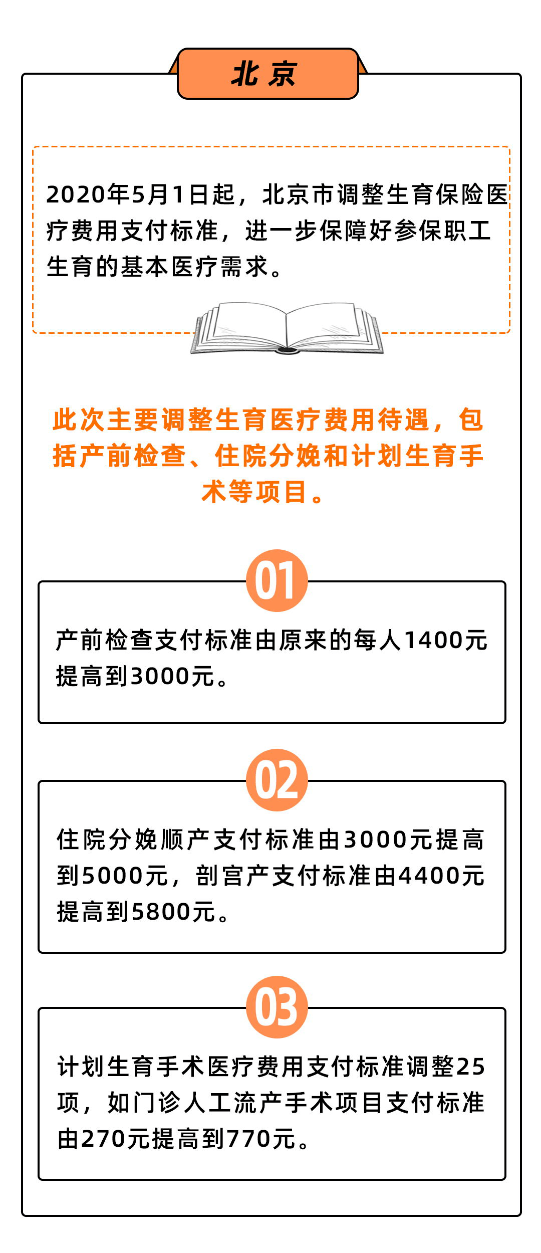 2024今晚新奥买什么，健康解答解释落实_HD79.29.51