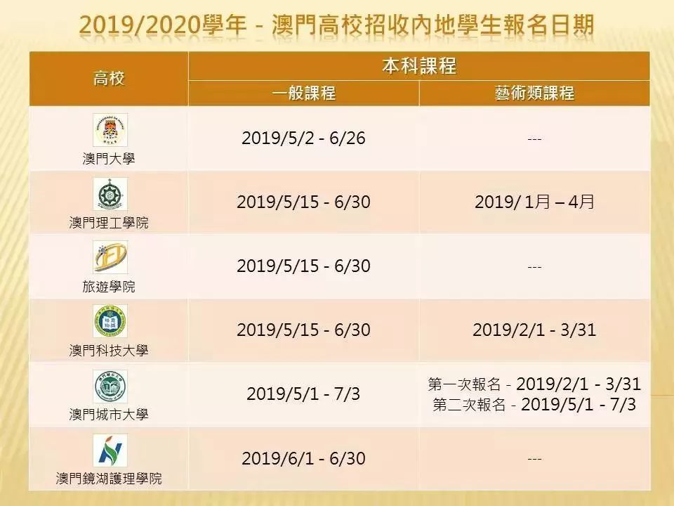 2024年香港澳门开奖结果，领域解答解释落实_网页版37.38.62