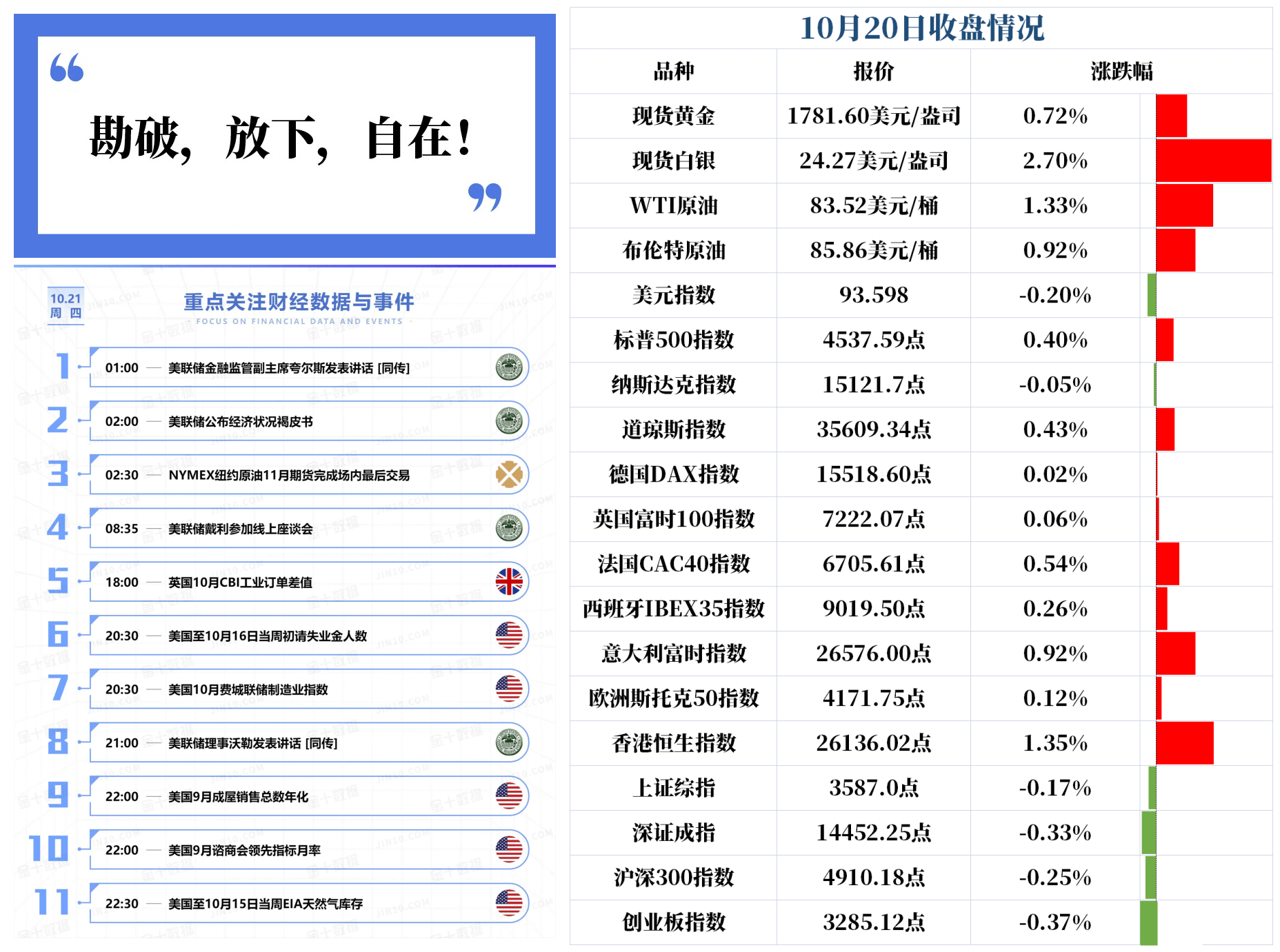 澳门三肖三码精准100%，节奏解答解释落实_3D45.76.17