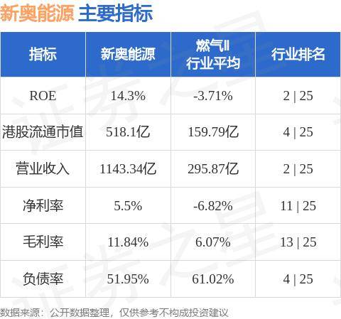 2024新奥今晚开什么，现象解答解释落实_ios98.35.39