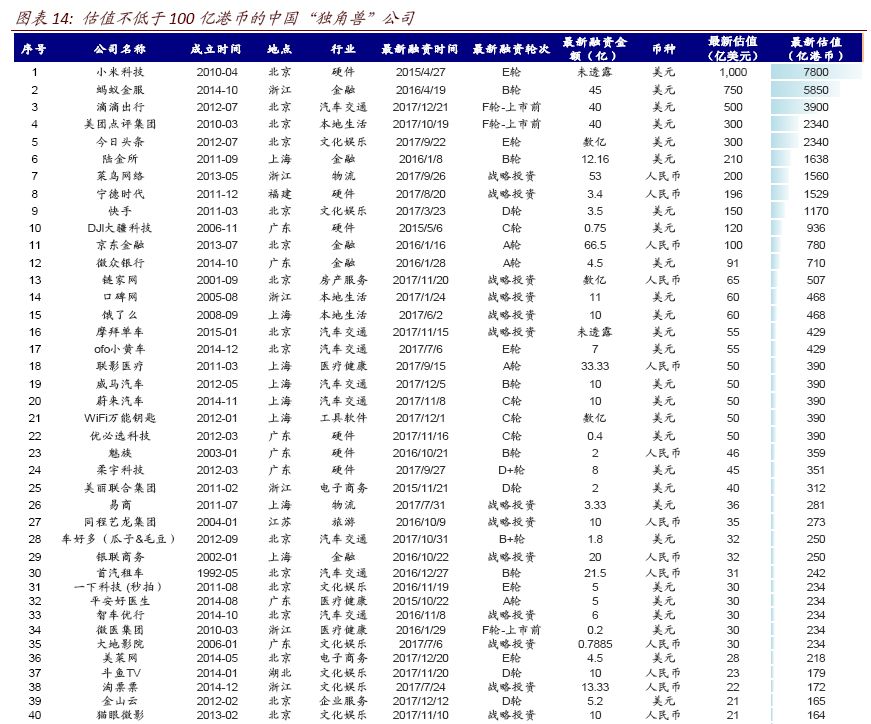 2024年香港6合资料大全查，定量解答解释落实_BT34.38.13