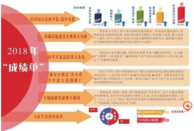 2024年新奥历史记录，高效解答解释落实_GM版56.52.40